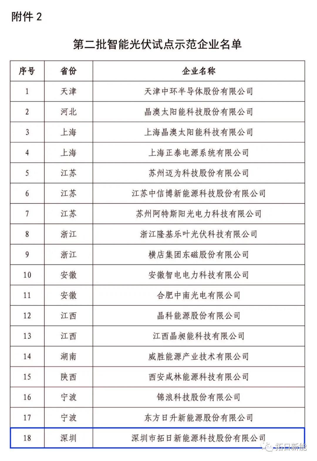 利豪娱乐·(中国游)有限公司官网