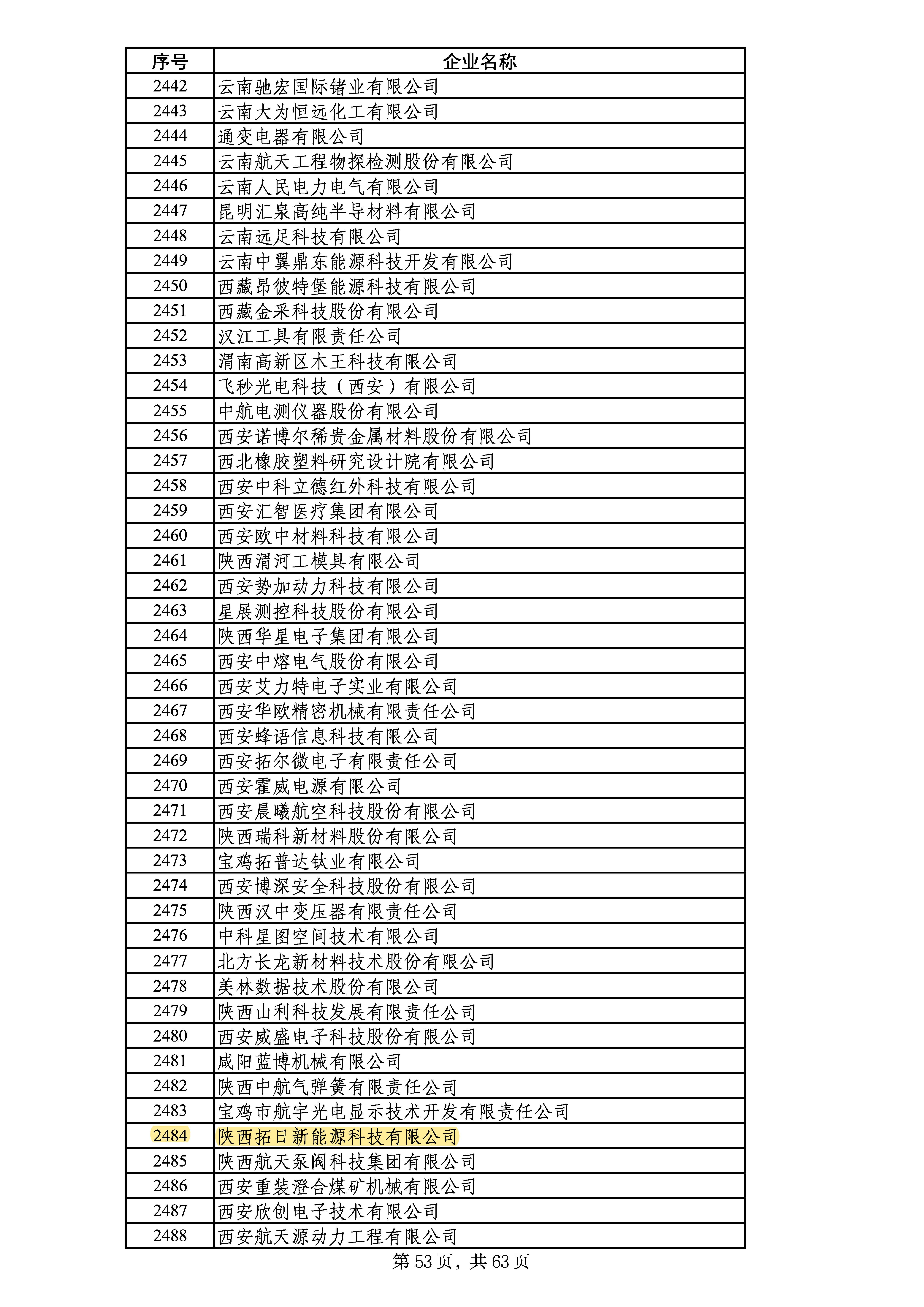 利豪娱乐·(中国游)有限公司官网